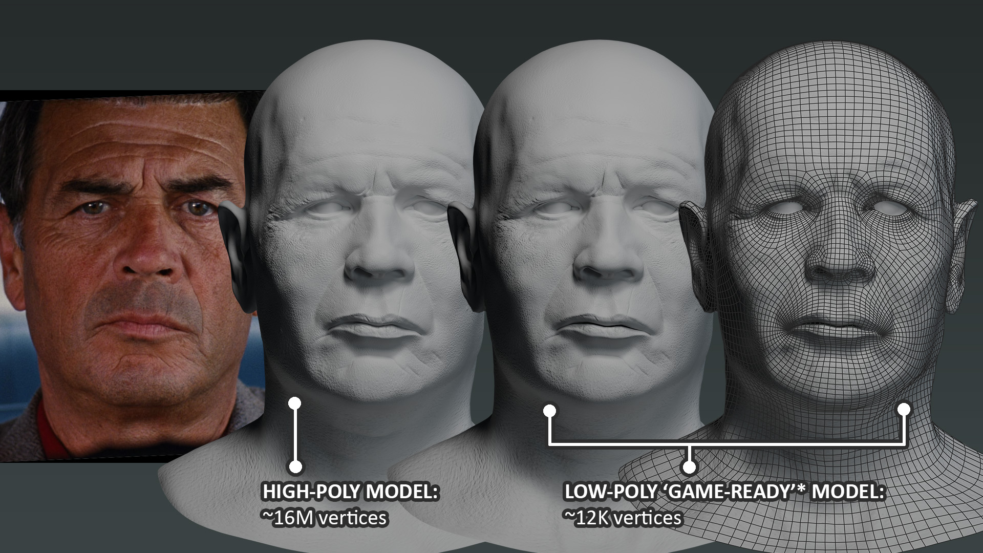 robertforster wip comparisons 2025 06 03
